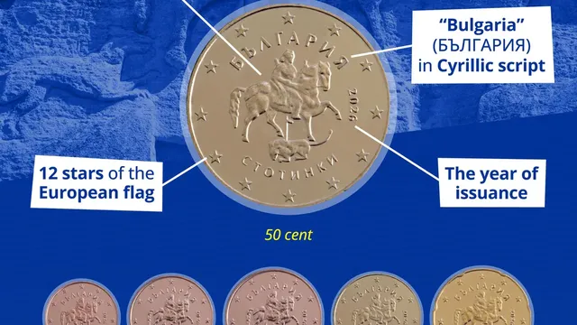 ECB President Shows Off Bulgarian Euro Coins